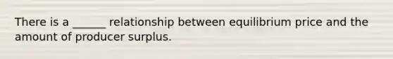 There is a ______ relationship between equilibrium price and the amount of producer surplus.