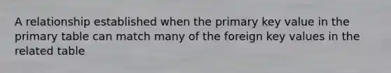 A relationship established when the primary key value in the primary table can match many of the foreign key values in the related table