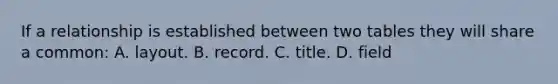 If a relationship is established between two tables they will share a common: A. layout. B. record. C. title. D. field