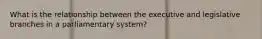 What is the relationship between the executive and legislative branches in a parliamentary system?