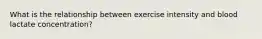 What is the relationship between exercise intensity and blood lactate concentration?