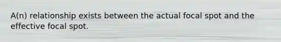 A(n) relationship exists between the actual focal spot and the effective focal spot.