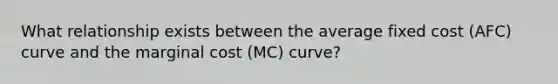 What relationship exists between the average fixed cost (AFC) curve and the marginal cost (MC) curve?