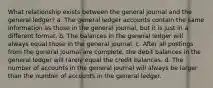 What relationship exists between the general journal and the general ledger? a. The general ledger accounts contain the same information as those in the general journal, but it is just in a different format. b. The balances in the general ledger will always equal those in the general journal. c. After all postings from the general journal are complete, the debit balances in the general ledger will rarely equal the credit balances. d. The number of accounts in the general journal will always be larger than the number of accounts in the general ledger.