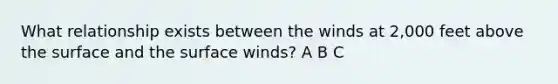 What relationship exists between the winds at 2,000 feet above the surface and the surface winds? A B C