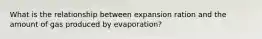 What is the relationship between expansion ration and the amount of gas produced by evaporation?