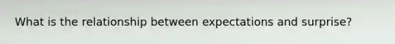 What is the relationship between expectations and surprise?