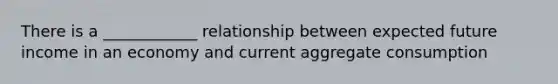 There is a ____________ relationship between expected future income in an economy and current aggregate consumption