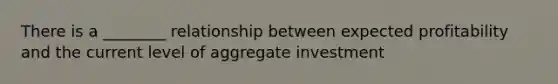 There is a ________ relationship between expected profitability and the current level of aggregate investment