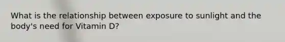 What is the relationship between exposure to sunlight and the body's need for Vitamin D?