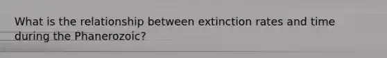 What is the relationship between extinction rates and time during the Phanerozoic?