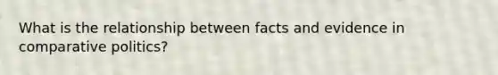 What is the relationship between facts and evidence in comparative politics?