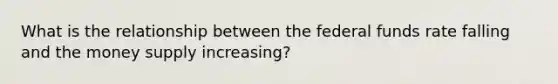 What is the relationship between the federal funds rate falling and the money supply increasing?