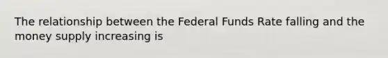 The relationship between the Federal Funds Rate falling and the money supply increasing is