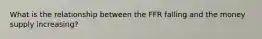 What is the relationship between the FFR falling and the money supply increasing?