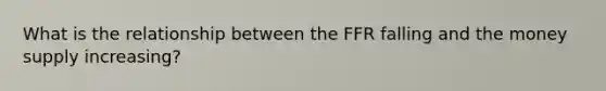 What is the relationship between the FFR falling and the money supply increasing?