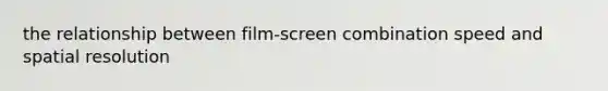 the relationship between film-screen combination speed and spatial resolution