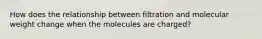 How does the relationship between filtration and molecular weight change when the molecules are charged?