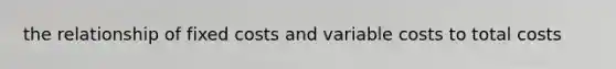 the relationship of fixed costs and variable costs to total costs