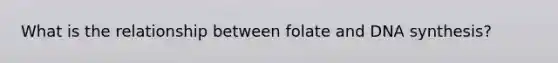 What is the relationship between folate and DNA synthesis?