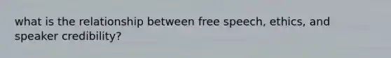 what is the relationship between free speech, ethics, and speaker credibility?