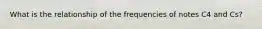What is the relationship of the frequencies of notes C4 and Cs?