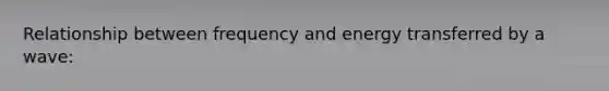 Relationship between frequency and energy transferred by a wave: