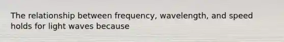 The relationship between frequency, wavelength, and speed holds for light waves because