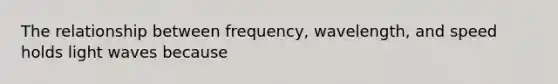 The relationship between frequency, wavelength, and speed holds light waves because