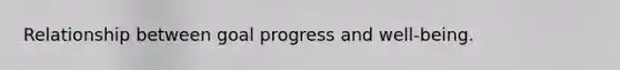 Relationship between goal progress and well-being.