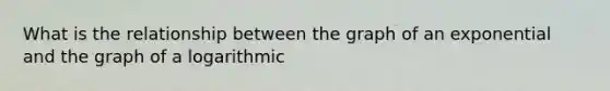 What is the relationship between the graph of an exponential and the graph of a logarithmic