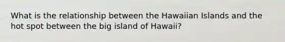 What is the relationship between the Hawaiian Islands and the hot spot between the big island of Hawaii?