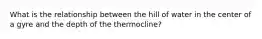 What is the relationship between the hill of water in the center of a gyre and the depth of the thermocline?