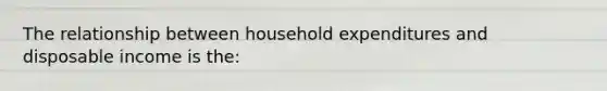 The relationship between household expenditures and disposable income is the: