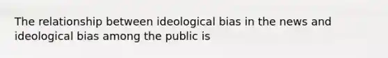 The relationship between ideological bias in the news and ideological bias among the public is