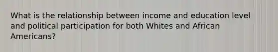 What is the relationship between income and education level and political participation for both Whites and African Americans?