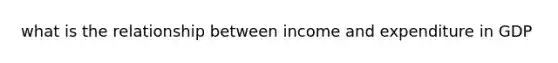 what is the relationship between income and expenditure in GDP