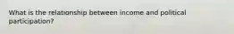 What is the relationship between income and political participation?