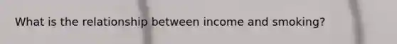 What is the relationship between income and smoking?