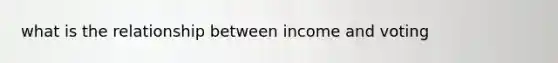 what is the relationship between income and voting