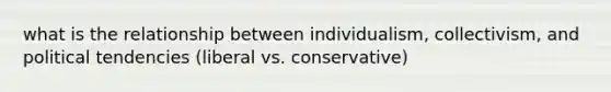 what is the relationship between individualism, collectivism, and political tendencies (liberal vs. conservative)