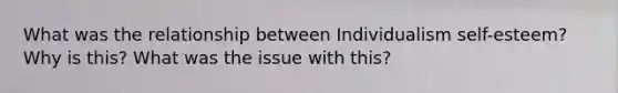 What was the relationship between Individualism self-esteem? Why is this? What was the issue with this?