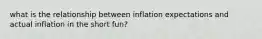 what is the relationship between inflation expectations and actual inflation in the short fun?