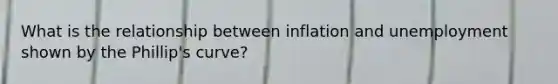 What is the relationship between inflation and unemployment shown by the Phillip's curve?