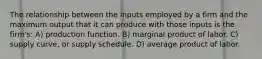 The relationship between the inputs employed by a firm and the maximum output that it can produce with those inputs is the firm's: A) production function. B) marginal product of labor. C) supply curve, or supply schedule. D) average product of labor.