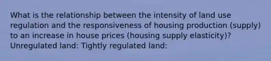 What is the relationship between the intensity of land use regulation and the responsiveness of housing production (supply) to an increase in house prices (housing supply elasticity)? Unregulated land: Tightly regulated land: