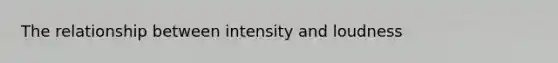 The relationship between intensity and loudness