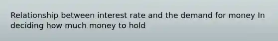 Relationship between interest rate and the demand for money In deciding how much money to hold