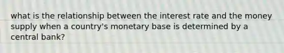 what is the relationship between the interest rate and the money supply when a country's monetary base is determined by a central bank?