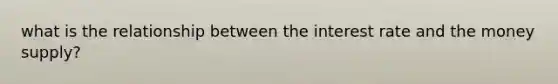 what is the relationship between the interest rate and the money supply?